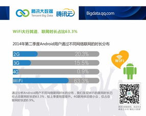 騰訊云分析 安卓手機市場國貨崛起，小米2S展現(xiàn)持久活力，驅動網絡與信息安全軟件開發(fā)新需求